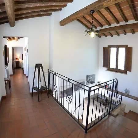 San Gregorio Farm stay Chiusi
