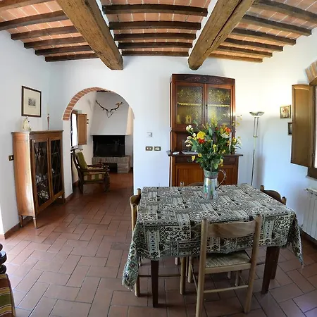 San Gregorio Gospodarstwo agroturystyczne Chiusi